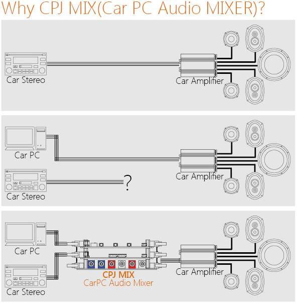 cpjmix_why_cpjmix